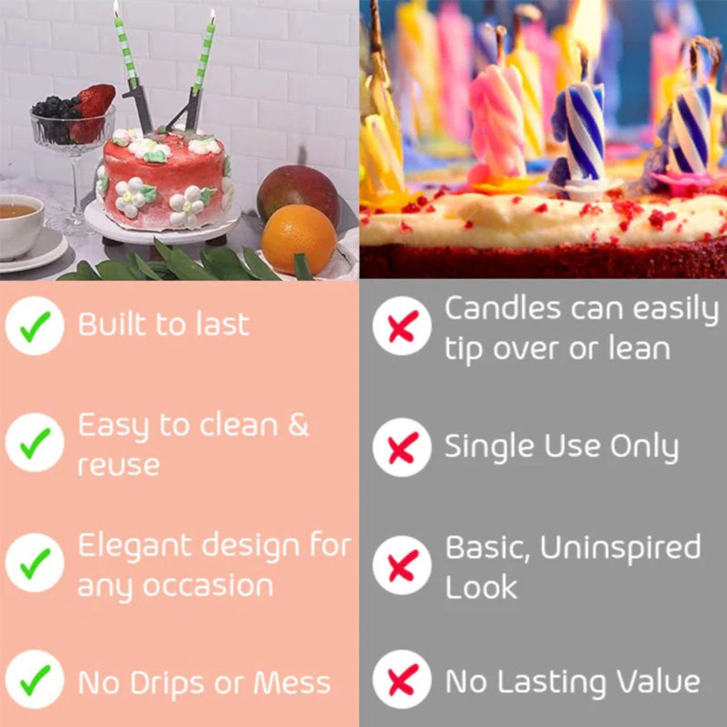 🎂 Reusable Number Birthday Candle Holder Set